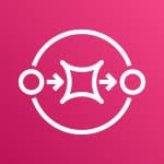 Amazon-Simple-Queue-Service-SQS Amazon-Simple-Queue-Service-SQS