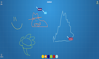 CoDoodler Collaborative Demo Thumbnail Digital whiteboard with simple drawings and annotations using various colors.