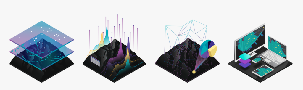 How GIS works (Esri)