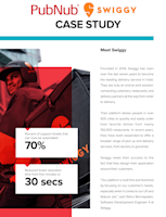 Swiggy case study