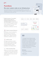 Functions One Pager Screenshot